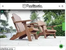 Sites similar to duraweather.com