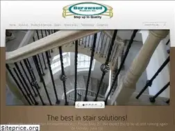 Sites similar to durawood.biz