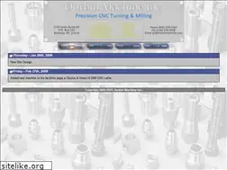 Sites similar to durbinmachine.com