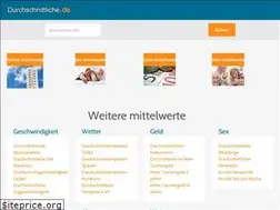 Sites similar to durchschnittliche.de