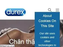Sites similar to durexvietnam.vn