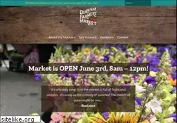 Sites similar to durhamfarmersmarket.com