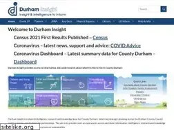 Sites similar to durhaminsight.info