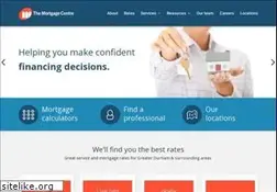 Sites similar to durhammortgage.com