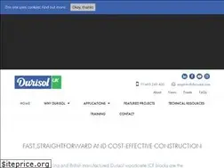 Sites similar to durisoluk.com