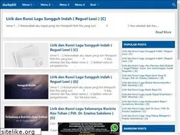 Sites similar to durlephil.blogspot.com
