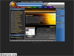 Sites similar to durov.com
