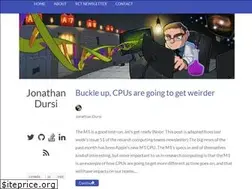 Sites similar to dursi.ca