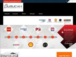 Sites similar to durucan.com.tr