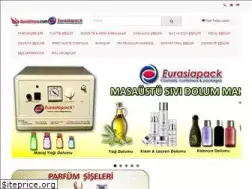 Sites similar to durukimya.com