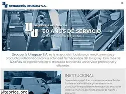 Sites similar to dusa.com.uy