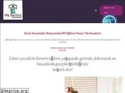 Sites similar to dusmucitleri.com.tr