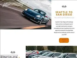 Sites similar to dustballrally.com