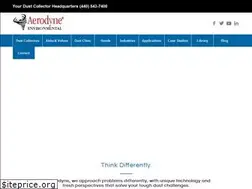 Sites similar to dustcollectorhq.com