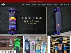 Sites similar to dusterscalifornia.com