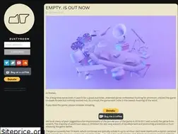 Sites similar to dustyroom.com