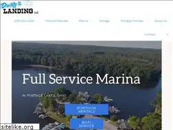 Sites similar to dustyslanding.com
