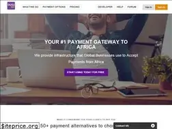 Sites similar to dusupay.com