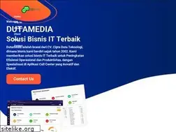 Sites similar to dutamedia.com