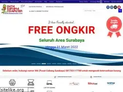 Sites similar to dutasarana.com