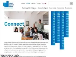 Sites similar to dutchdigitaldelta.nl