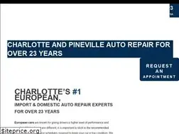 Sites similar to dutchfixmycar.net