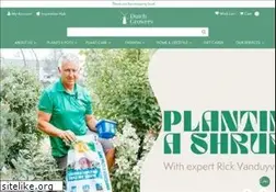 Sites similar to dutchgrowers.com