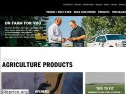 Sites similar to dutchopeners.com