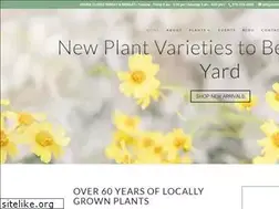 Sites similar to dutchsgreenhouse.com