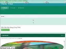 Sites similar to dutoancongtrinh.vn