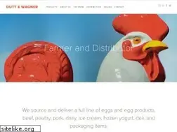 Sites similar to duttandwagner.com