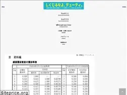 Sites similar to duty-cant-fail.com