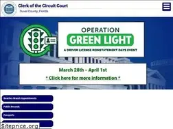 Sites similar to duvalclerk.com