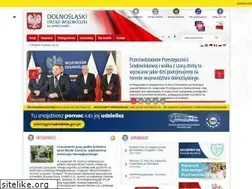 Sites similar to duw.pl
