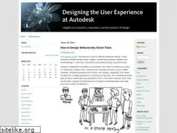 Sites similar to dux.typepad.com