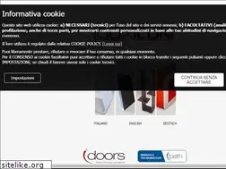 Sites similar to duxilon.com