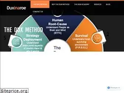 Sites similar to duxinaroe.com