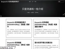 Sites similar to duyaossr.com