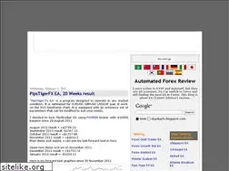 Sites similar to duyduyfx.blogspot.com