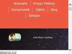 Sites similar to duygupekbey.com