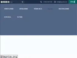 Sites similar to duyurubu.com