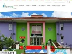 Sites similar to duzcedoguskoleji.com