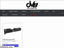 Sites similar to dv8tactical.com