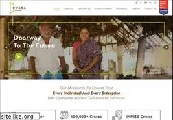 Sites similar to dvara.com