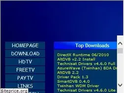 Sites similar to dvbsupport.net