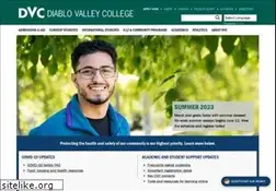 Sites similar to dvc.edu