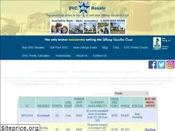 Sites similar to dvcbyresale.com