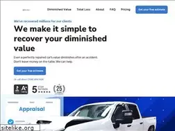 Sites similar to dvcheck.com