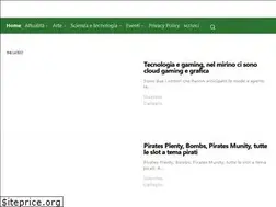 Sites similar to dvclub.info