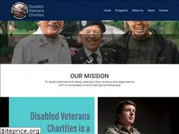 Sites similar to dvcstores.com
